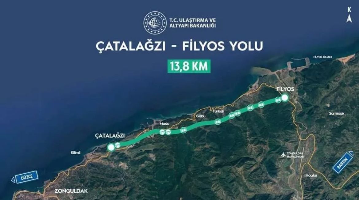 Kamuya Ait Devam Eden Proje